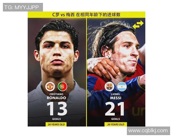 梅西与C罗的足球传奇对决:谁才是时代的真正巨星